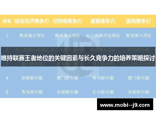 维持联赛王者地位的关键因素与长久竞争力的培养策略探讨