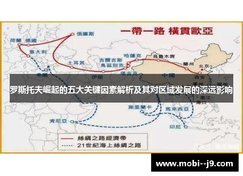 罗斯托夫崛起的五大关键因素解析及其对区域发展的深远影响