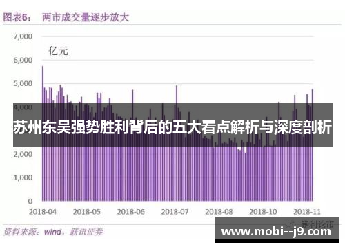 苏州东吴强势胜利背后的五大看点解析与深度剖析
