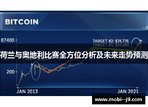 荷兰与奥地利比赛全方位分析及未来走势预测