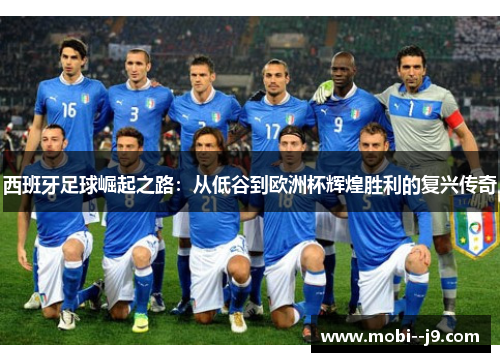 西班牙足球崛起之路：从低谷到欧洲杯辉煌胜利的复兴传奇