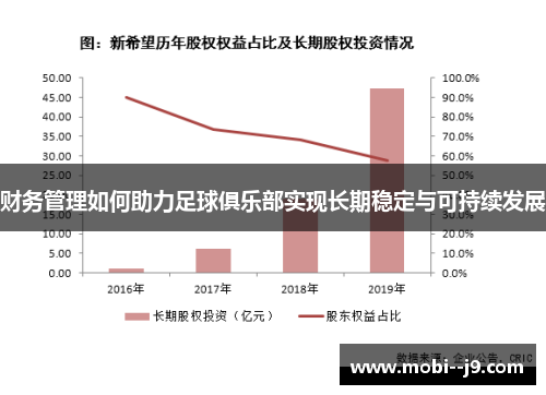 财务管理如何助力足球俱乐部实现长期稳定与可持续发展 财务管理如何助力足球俱乐部实现长期稳定与可持续发展