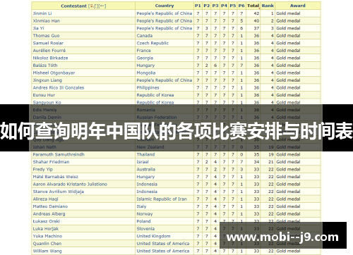 如何查询明年中国队的各项比赛安排与时间表