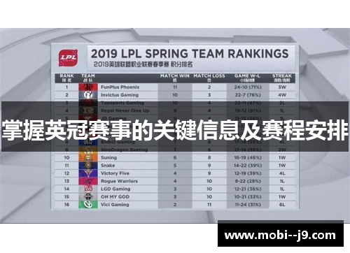掌握英冠赛事的关键信息及赛程安排
