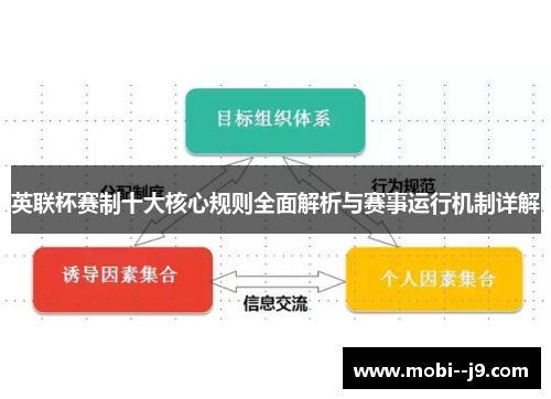 英联杯赛制十大核心规则全面解析与赛事运行机制详解