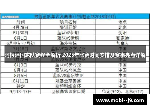 阿根廷国家队赛程全解析 2025年比赛时间安排及赛事亮点详解