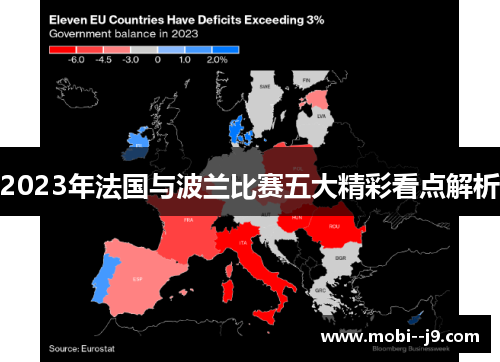 2023年法国与波兰比赛五大精彩看点解析 2023年法国与波兰比赛五大精彩看点解析