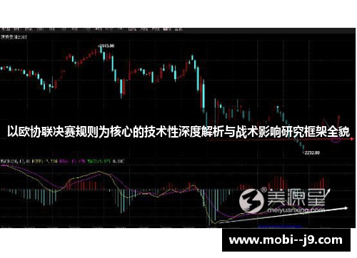 以欧协联决赛规则为核心的技术性深度解析与战术影响研究框架全貌 以欧协联决赛规则为核心的技术性深度解析与战术影响研究框架全貌