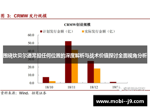 围绕坎贝尔通常担任何位置的深度解析与战术价值探讨全面视角分析 围绕坎贝尔通常担任何位置的深度解析与战术价值探讨全面视角分析