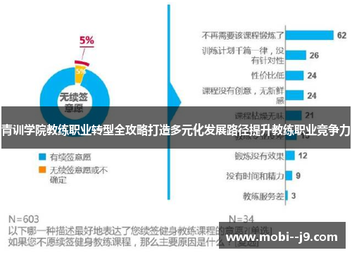 青训学院教练职业转型全攻略打造多元化发展路径提升教练职业竞争力 青训学院教练职业转型全攻略打造多元化发展路径提升教练职业竞争力