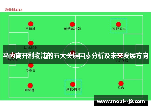 马内离开利物浦的五大关键因素分析及未来发展方向 马内离开利物浦的五大关键因素分析及未来发展方向
