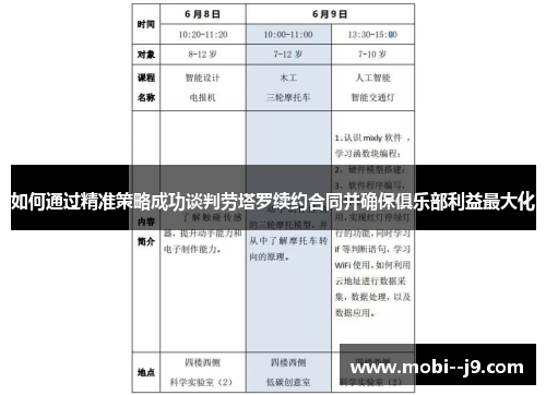 如何通过精准策略成功谈判劳塔罗续约合同并确保俱乐部利益最大化
