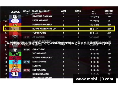 从战术执行到心理韧性解析欧冠逆转取胜的关键成功因素系统路径与实战启示