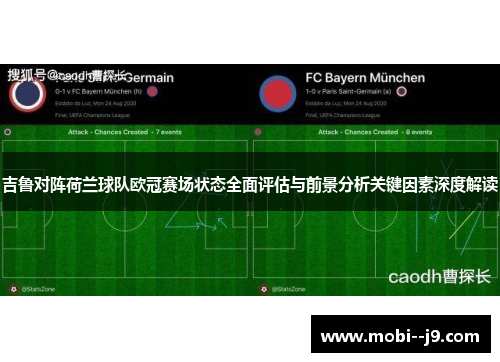 吉鲁对阵荷兰球队欧冠赛场状态全面评估与前景分析关键因素深度解读