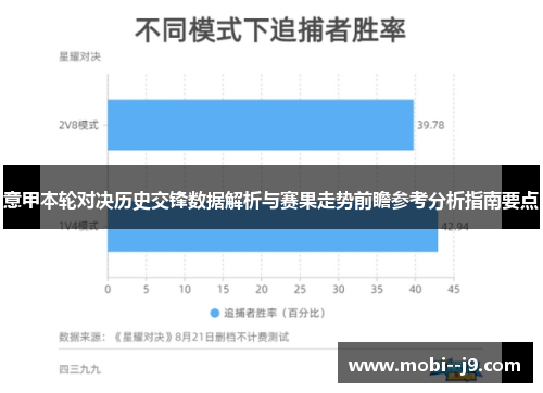 意甲本轮对决历史交锋数据解析与赛果走势前瞻参考分析指南要点