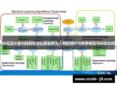 欧冠淘汰赛对阵解析背后那些鲜为人知的博弈与故事暗流与抉择走向