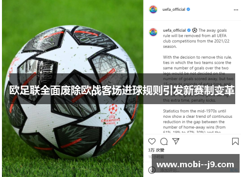 欧足联全面废除欧战客场进球规则引发新赛制变革