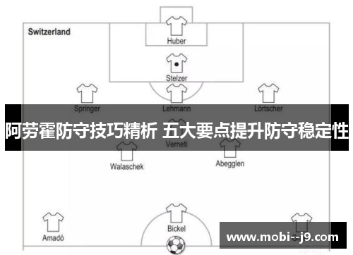阿劳霍防守技巧精析 五大要点提升防守稳定性
